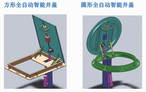 綜合管廊液壓井蓋.png