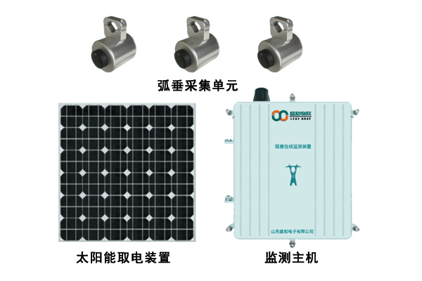 高壓輸電線路弧垂在線監測裝置